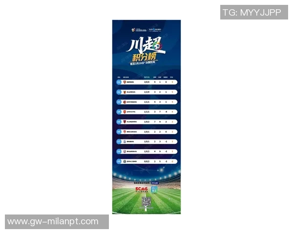 2026年3月份新闻城市赛积分榜更新IG战队以50分稳居第一名引领群雄